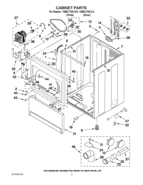 02 - CABINET PARTS Diagram and Parts List for YMEDX700XL0  Maytag Dryer