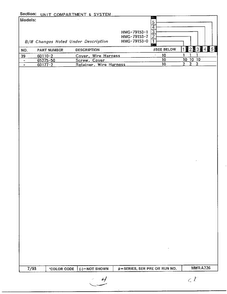 Unit Compartment And System Page 3 Diagram and Parts List for 79153-0B  Admiral Refrigerator