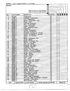 Unit Compartment And System Page 2 Diagram and Parts List for 21133-A  Admiral Refrigerator