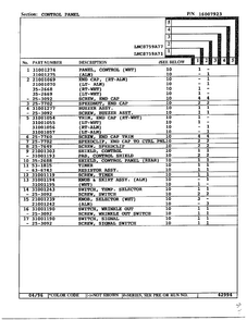 Control Panel Page 2 Diagram and Parts List for LNC-8759A77  Maytag Dryer
