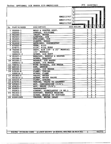 Optional Ice Maker Kit Page 2 Diagram and Parts List for HMG211760  Admiral Refrigerator