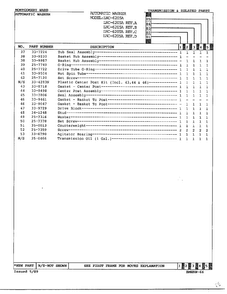 Transmission And Related Parts Page 3 Diagram and Parts List for 6205A  Norge Washer