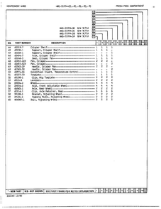 Fresh Food Compartment Page 3 Diagram and Parts List for 21954A  Admiral Refrigerator