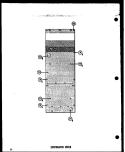 EVAP COVER Diagram and Parts List for SRI22E  Amana Refrigerator