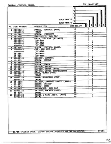 Control Panel Page 2 Diagram and Parts List for 6747A77  Norge Washer