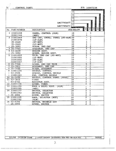 Control Panel Page 2 Diagram and Parts List for LNC7745  Maytag Dryer