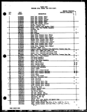 FZ DOOR Diagram and Parts List for SCTI20H P7836030W Amana Refrigerator