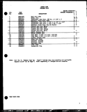 FZ DOOR Diagram and Parts List for SCTI20H P7836030W Amana Refrigerator