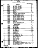 REF DOOR Diagram and Parts List for SCTI20H P7836030W Amana Refrigerator
