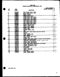 Part Location Diagram of D7820801 Whirlpool Drawer