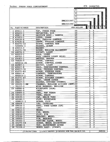 Fresh Food Compartment Page 2 Diagram and Parts List for 321340  Admiral Refrigerator