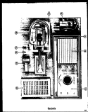 CONTROLS Diagram and Parts List for TCI-19D  Amana Refrigerator