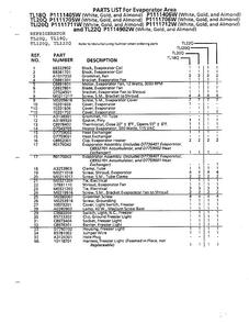 Evaporator Area Page 2 Diagram and Parts List for TL120Q  Amana Refrigerator