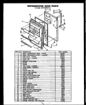 REF DOOR PARTS Diagram and Parts List for GFS165MN01 GFS165MN0 1 Caloric Refrigerator
