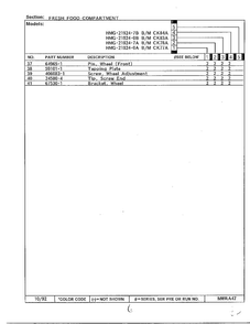 Fresh Food Compartment Page 3 Diagram and Parts List for 21924-7A  Admiral Refrigerator