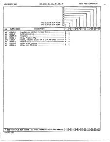 Fresh Food Compartment Page 3 Diagram and Parts List for 21564B  Admiral Refrigerator