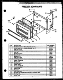 Page 1 Diagram and Parts List for GFS208  Caloric Refrigerator