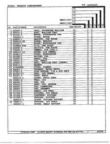 Freezer Compartment Page 2 Diagram and Parts List for 211540  Admiral Refrigerator
