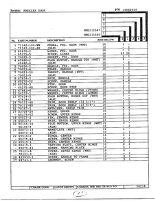 Freezer Door Page 2 Diagram and Parts List for 211540  Admiral Refrigerator