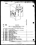 Page 5 Diagram and Parts List for ESUF16C P6034562W Amana Freezer