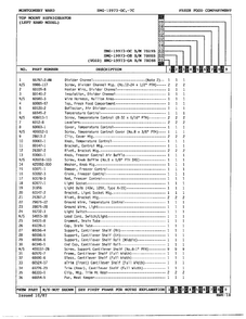 Fresh Food Compartment Page 2 Diagram and Parts List for 19973C  Admiral Refrigerator