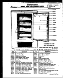 Page 6 Diagram and Parts List for 18B2  Amana Freezer