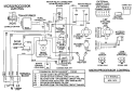 WIRING INFORMATION Diagram and Parts List for MDE14PNAYW  Maytag Dryer
