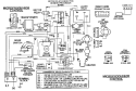 WIRING INFORMATION Diagram and Parts List for MDE16PRAGW  Maytag Dryer