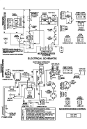 WIRING INFORMATION Diagram and Parts List for MDG16PRBWW  Maytag Dryer