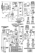 WIRING INFORMATION Diagram and Parts List for MDE21PDAYQ  Maytag Dryer