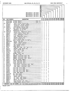 Fresh Food Compartment Page 2 Diagram and Parts List for 21954A  Admiral Refrigerator