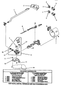 GAS VALVE, IGN, TERM & GAS CONV KITS Diagram and Parts List for HG3009  Speed Queen Dryer