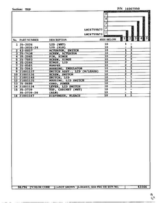 Top Page 2 Diagram and Parts List for LNC6759A71  Admiral Washer