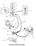 INLET VALVE, WATER INLET & HOSES Diagram and Parts List for DC5610  Speed Queen Dishwasher