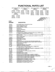 Functional Parts List Diagram and Parts List for 5787  Amana Air Conditioner