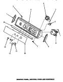 Part Location Diagram of 35233 Whirlpool PANEL, GRAPHICS