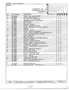 Gas Carrying Page 2 Diagram and Parts List for 8643A  Norge Dryer