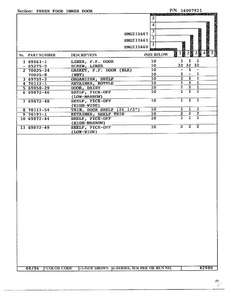 Fresh Food Inner Door Page 2 Diagram and Parts List for HMG-231667  Admiral Refrigerator