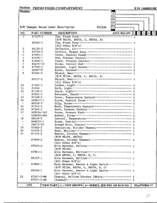 Fresh Food Compartment Page 2 Diagram and Parts List for 19694  Maytag Refrigerator