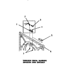 DRUM LIGHT & COVER PLATE Diagram and Parts List for DG3250  Speed Queen Dryer