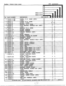 Fresh Food Door Page 2 Diagram and Parts List for 211447  Admiral Refrigerator