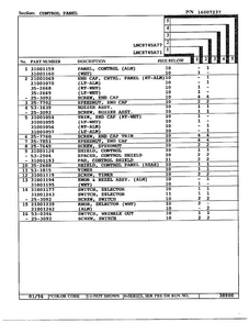 Control Panel Page 2 Diagram and Parts List for 8745A71  Norge Dryer