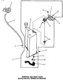 RESERVOIR & DRAIN VALVE Diagram and Parts List for DA3820  Amana Washer