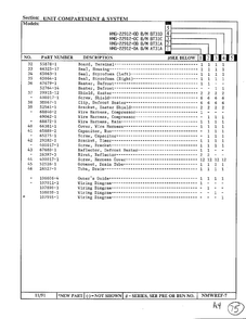 Unit Compartment And System Page 3 Diagram and Parts List for HMG-22912-0C  Admiral Refrigerator