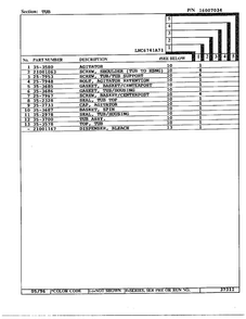Tub Page 2 Diagram and Parts List for 6741A71  Norge Washer