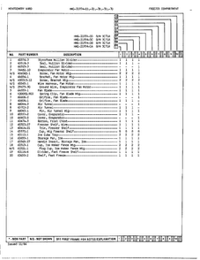 Freezer Compartment Page 2 Diagram and Parts List for 21954A  Admiral Refrigerator