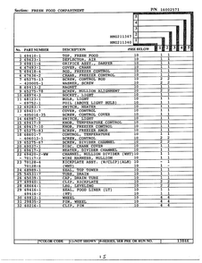 Fresh Food Compartment Page 2 Diagram and Parts List for 211340  Admiral Refrigerator