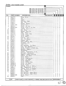 Ice Maker And Bin Page 2 Diagram and Parts List for HMG-22912-0C  Admiral Refrigerator