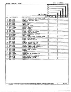 Motor And Pump Page 2 Diagram and Parts List for 6741A  Norge Washer