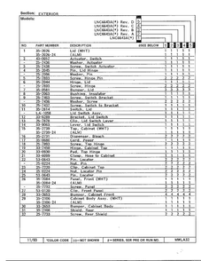 Exterior Page 2 Diagram and Parts List for 6643A REV D Norge Washer